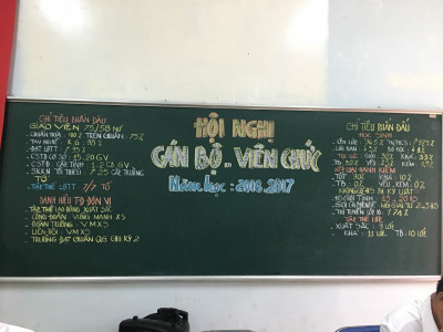 Hội nghị cán bộ viên chức năm học 2016-2017