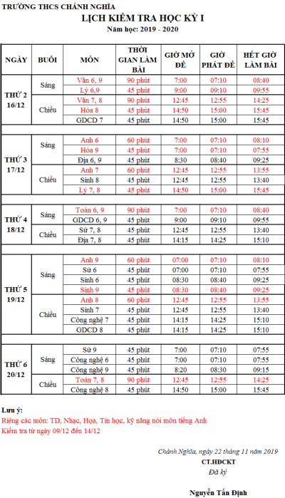 Lịch Kiểm tra HKI - Năm học 2019-2020