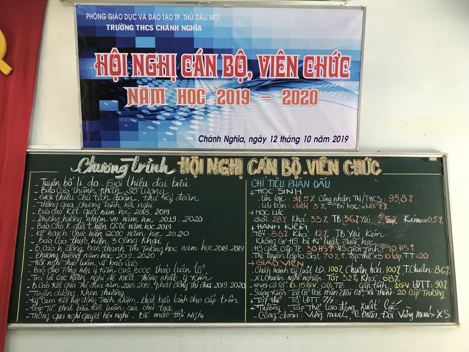Hội nghị Cán bộ - Viên chức năm học 2019 - 2020