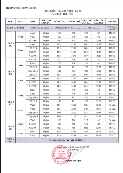 Lịch kiểm tra Giữa HKII năm học 2024 - 2025