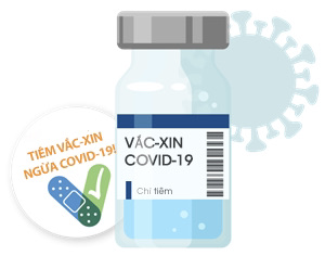 Lịch tiêm Vắc xin phòng Covid-19 cho học sinh khối 8,9 trường THCS Chánh Nghĩa